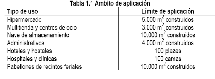 tabla 1.1